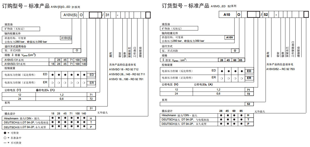 力士樂 電液壓力控制ED圖紙3.jpg