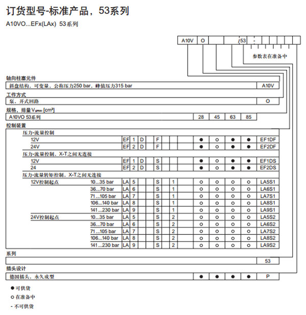 力士樂(lè) 可電子調(diào)節(jié)的壓差控制圖紙4.jpg