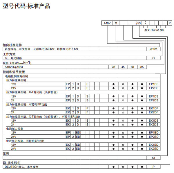 力士樂 電磁比例擺角控制圖紙2.jpg