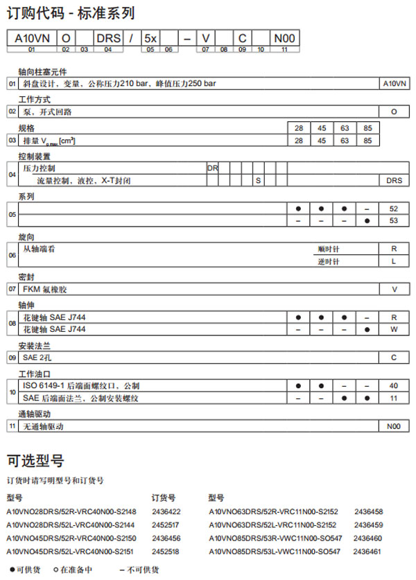 力士樂(lè) 軸向柱塞變量泵10NVO圖紙2.jpg