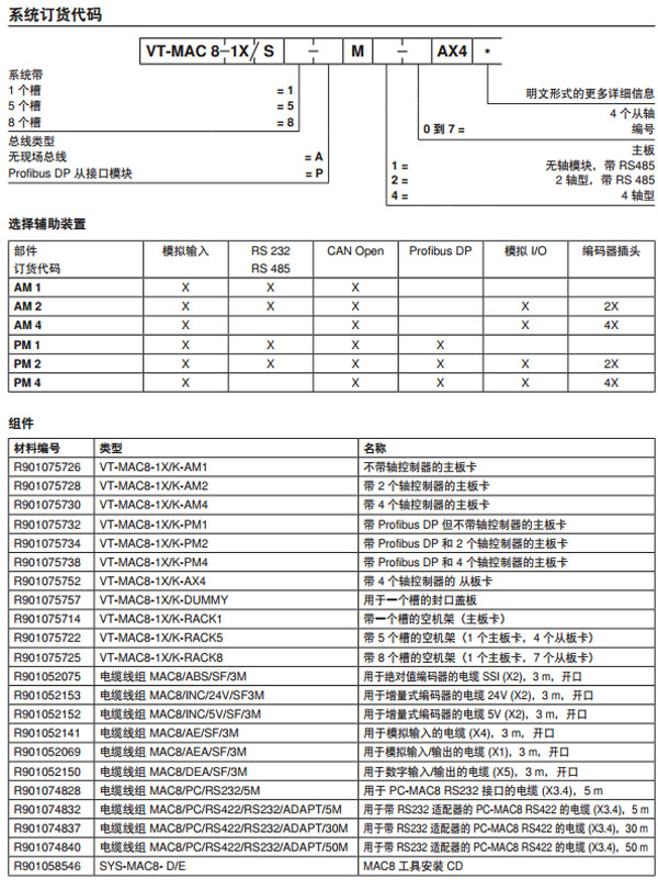 數字式多軸NC控制圖紙2.jpg