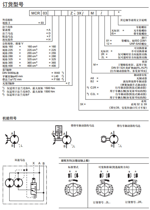 力士樂 MCR 03型液壓馬達圖紙2.jpg